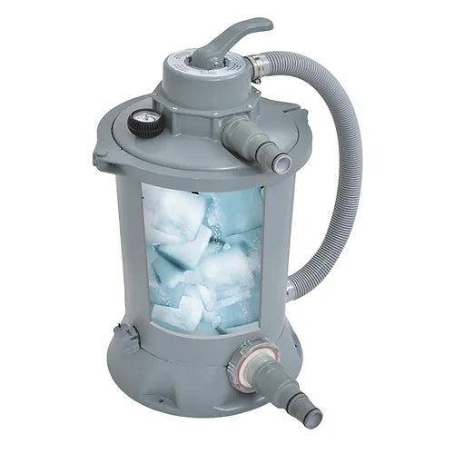 GROUPE DE FILTRATION